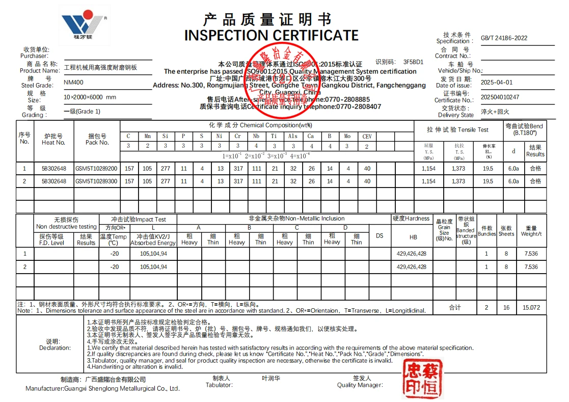 NM400 Steel: An Wear Resistant Plate with 400 HB NM400 Steel: An Wear Resistant Plate with 400 HB