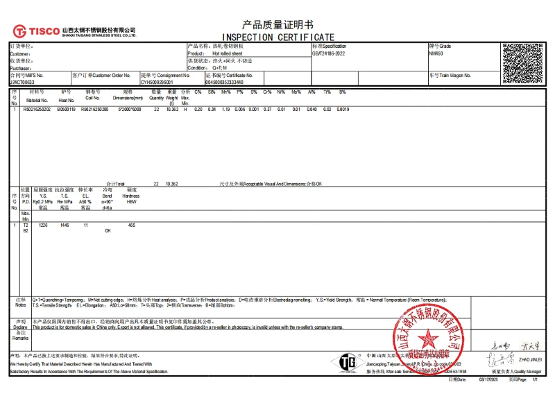 NM400/NM/450/NM500 - Wear Resistant Steel NM400/NM/450/NM500 - Wear Resistant Steel